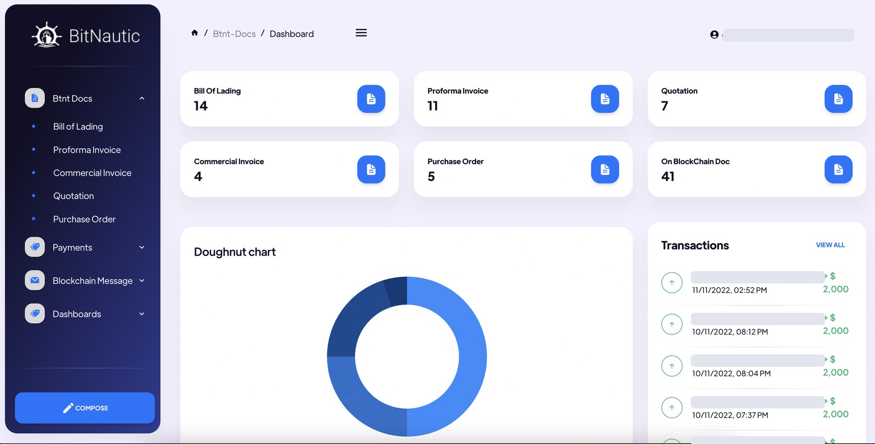 The BTNT Docs dashboard